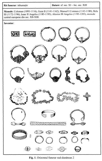 fig. 1 Oriyontul sud-dunărean 2