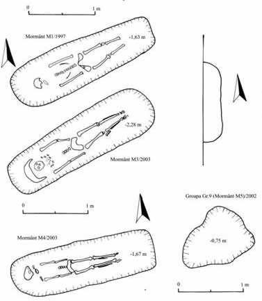 Planul 5. Miercurea Sibiului-Petriş. Mormintele M 1, 3-5