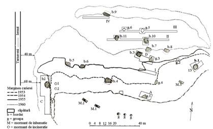 Fig 7. 2- Cipău, Planul general al săpăturilor din 1962-1965. (după Horedt 1955, Vlassa et al. 1966). 