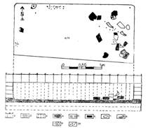 Fig. 9.Locuinţe:2-Alba Iulia „Lumea Nouă”