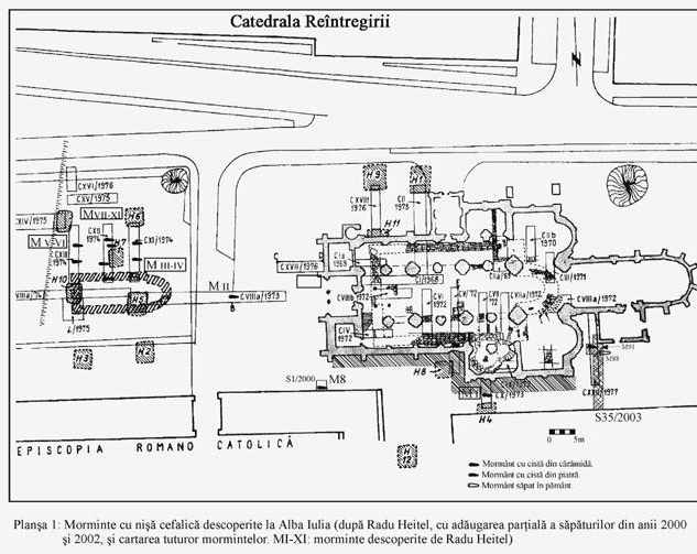 plansa 1: morminte cu nisa cefalica de la alba iulia