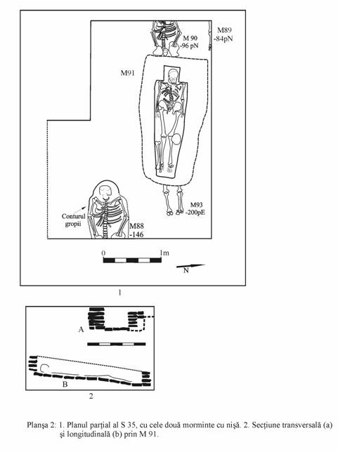 plansa 2 planul partial al S 35 cu cele doua morminte cu nisa